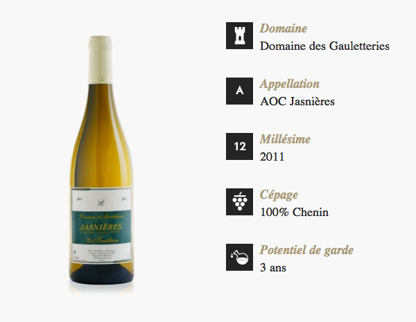 DYONIS la box de degustation pour le vin Domaine des gauletteries -