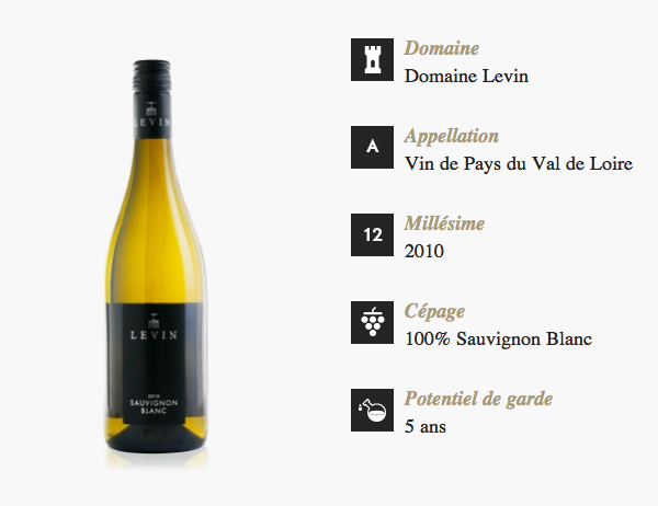 DYONIS la box de degustation pour le vin Vin - Domaine Levin- Millesime 2011