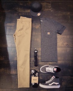 STYLE OF WEEK1