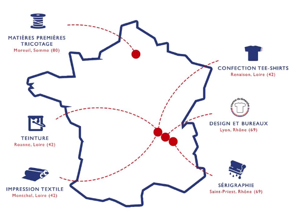 conception coureur du dimanche